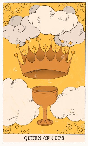 Дама на Чашите (Queen of Cups) - Таро карта значение